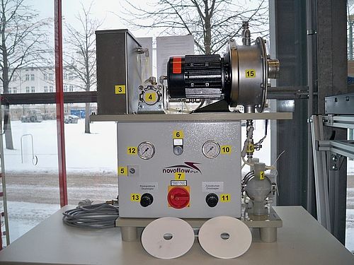 Der Crossflow-Filter dient der Abtrennung feinster Kolloide.