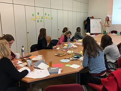 Die Teilnehmerinnen beim Workshop „Interkulturelles Handeln“