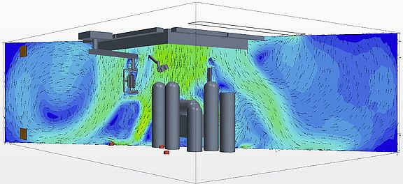 Strömungssimulation Operationssaal