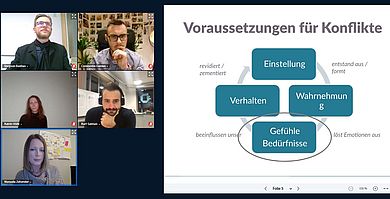 Screenshot der Referierenden bei einem der Online-Vorträge