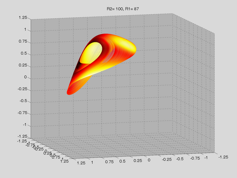 D-type strange attractor