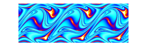 Norm of map differences for different periods. Orange indicates possible phase space point of periodic orbit (UPO)
