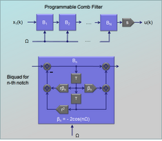 Programmable Comb Filter