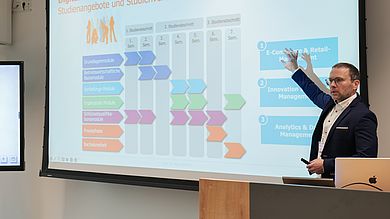 Prof. Dr. Marco Nirschl stellte die Studienangebote der Weiden Business School vor