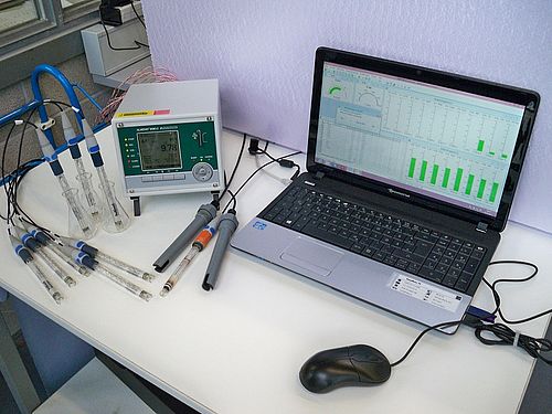 Bei der Messwerterfassung mit einem Präzisionsmessgerät können Messwerte online erfasst, gespeichert und ausgewertet werden.