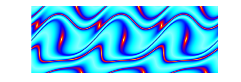 Norm of map differences for different periods. Orange indicates possible phase space point of periodic orbit (UPO)
