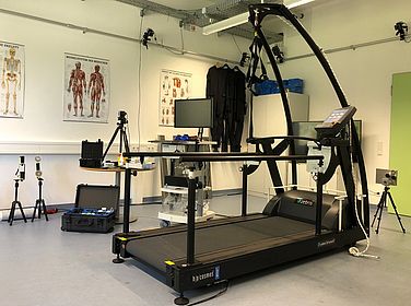 Zentrum für Leistungsdiagnostik und Sportmedizin