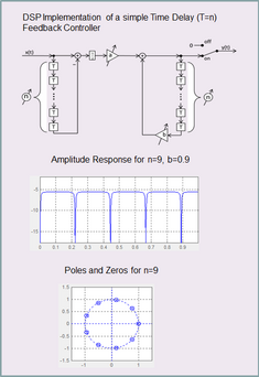 Simple TDFC scheme