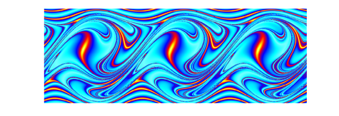 Norm of map differences for different periods. Orange indicates possible phase space point of periodic orbit (UPO)