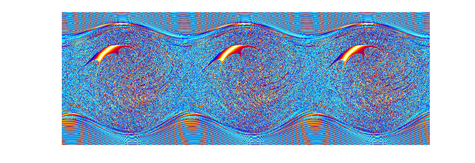 Norm of map differences for different periods. Orange indicates possible phase space point of periodic orbit (UPO)