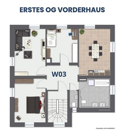 Darstellung im Überblick