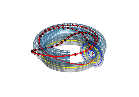 Left Right Rotating UPOs and Transient
