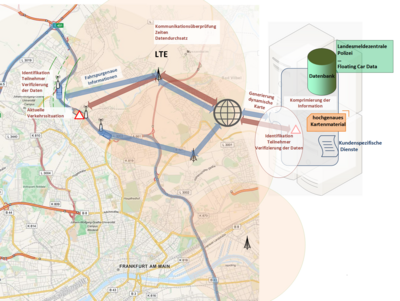 Ko-Haf Skizzen Ko-Haf Skizzen