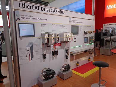 Messestand EtherCAT