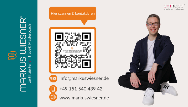 Rückseite Visitenkarte