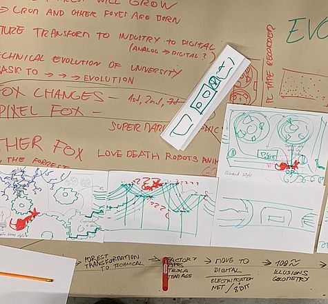 Arbeitsnotizen - Projektideen