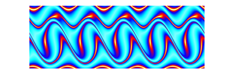 Norm of map differences for different periods. Orange indicates possible phase space point of periodic orbit (UPO)