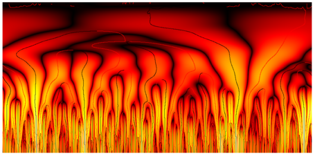 Wavelet Transform of Transient Chaos
