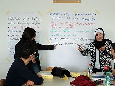 International Studierende beim interkulturellen Training 