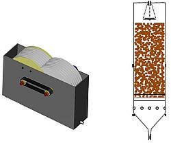 Konzepte zur energieautarken/-armen Grauwasseraufbereitung