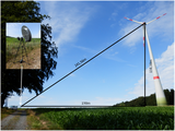 Grenzflächenarray bei Messung an Windkraftanlagen