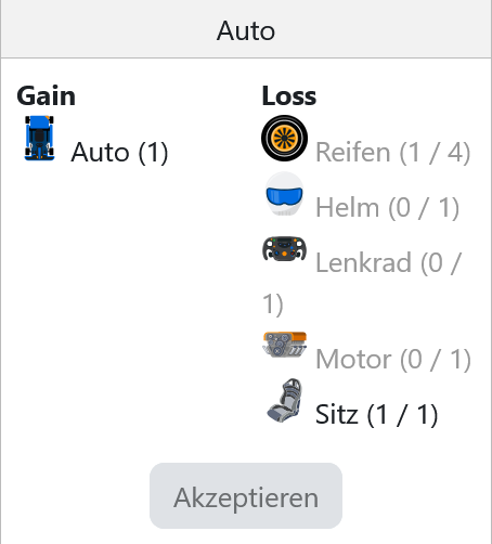 Sammel- und Belohnungssystem – Kombination von Sammelobjekten