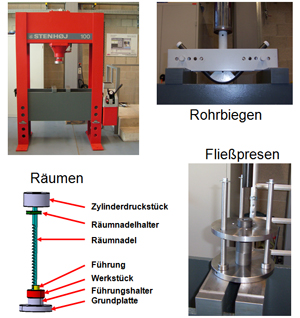 Hydraulische Presse