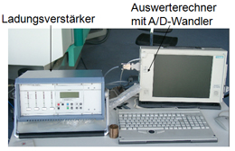 Ladungsverstärker und Auswerterechner mit A/D-Wandler
