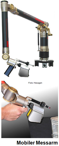 Mobiler Messarm