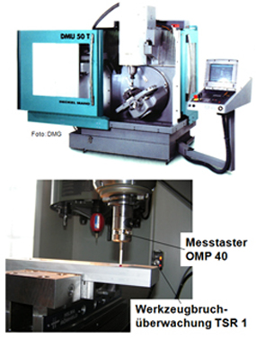 Universal CNC-Fräsmaschine